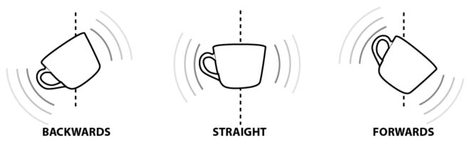Cup held mostly in a straight axis Cup held mostly in a straight axis