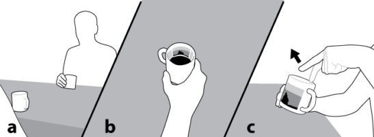 Instant information during meetings Instant information during meetings