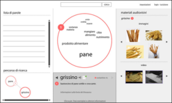 Thesaurus interface Thesaurus interface
