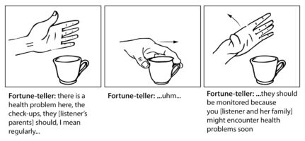 Tangible support to soften advice
messages Tangible support to soften advice messages