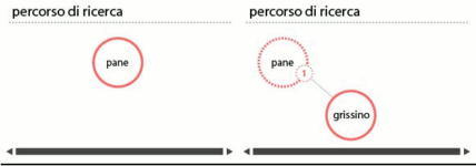 Search history Search history