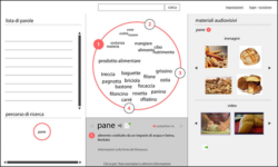 Search visualization Search visualization
