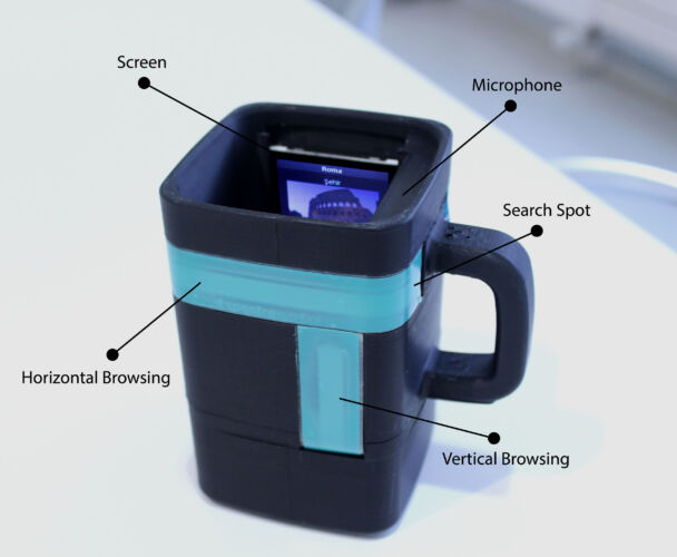 Glance Mug overview Glance Mug overview